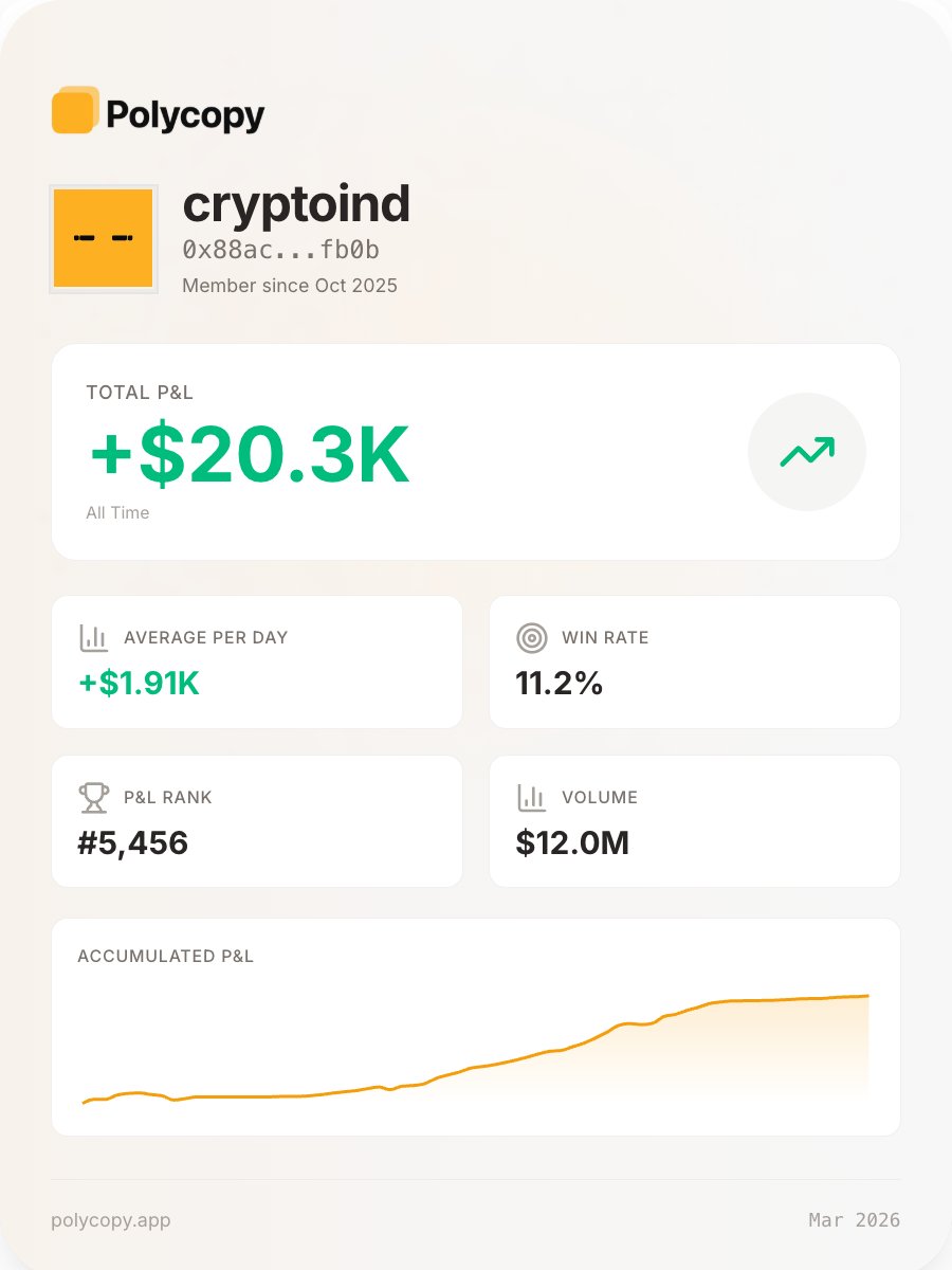 Polycopy tweet media