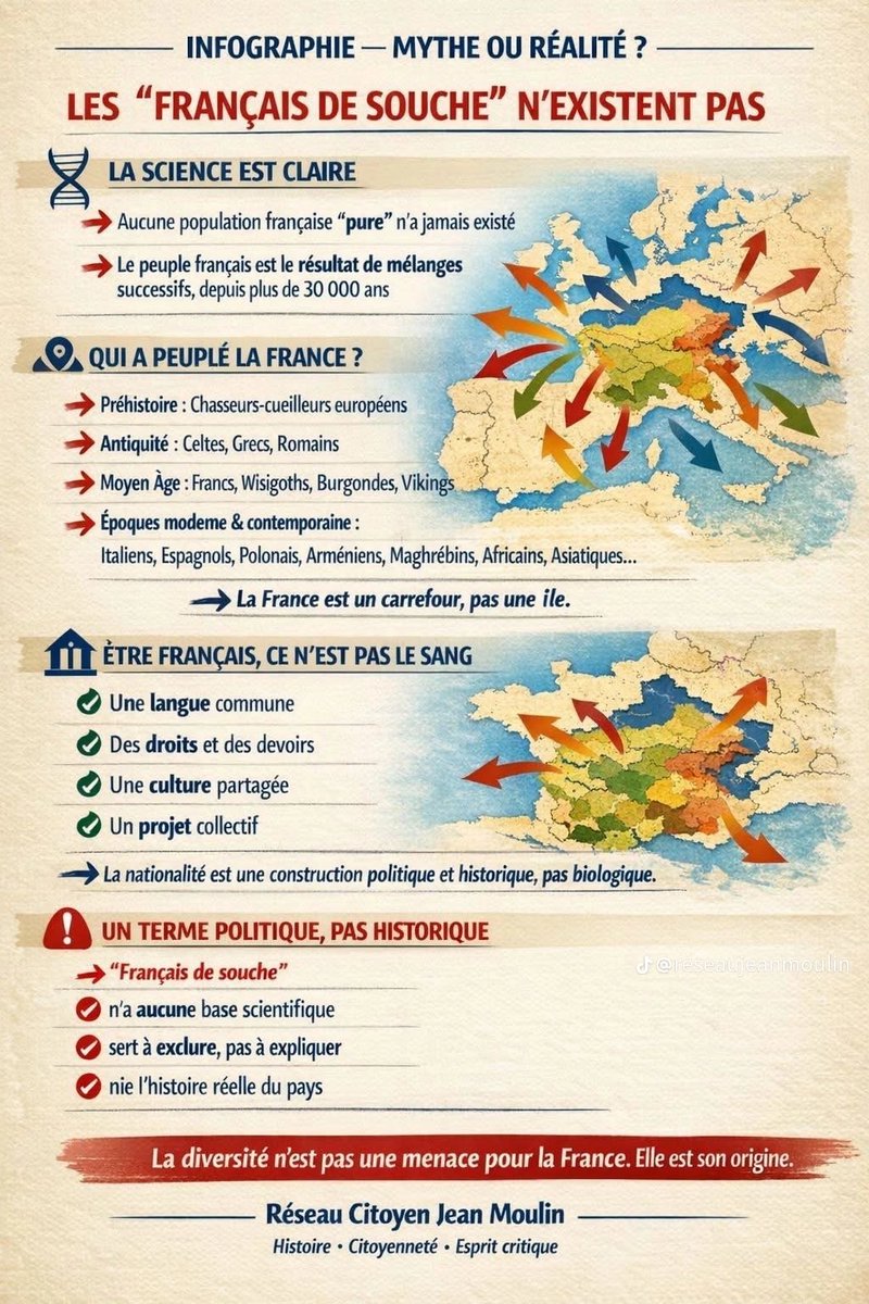 Flo 𝍎𝌆 마다가스카르 🐢 tweet media