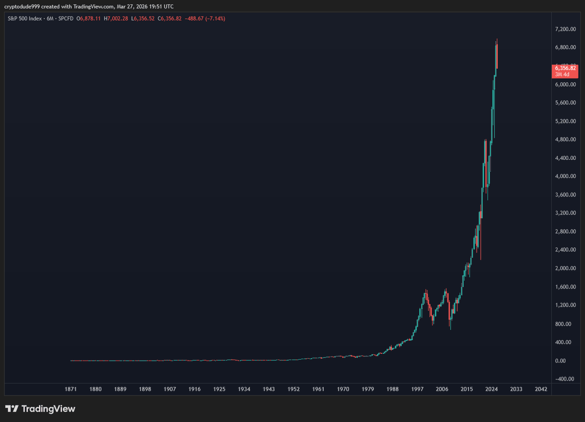 the dude tweet media