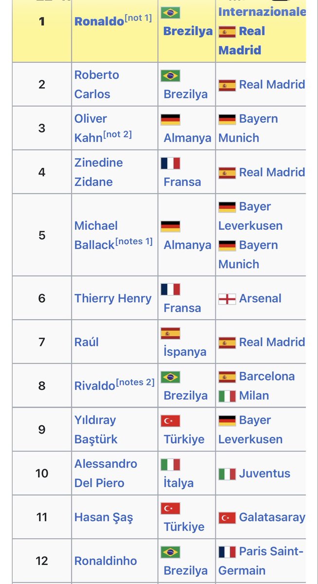 Furkan Payat tweet media