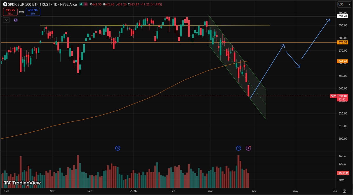Karel Vendl tweet media
