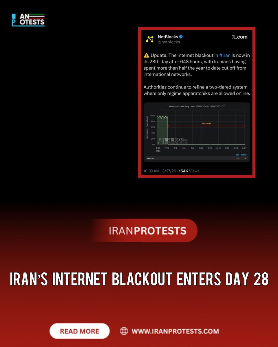 IranProtests.com tweet media