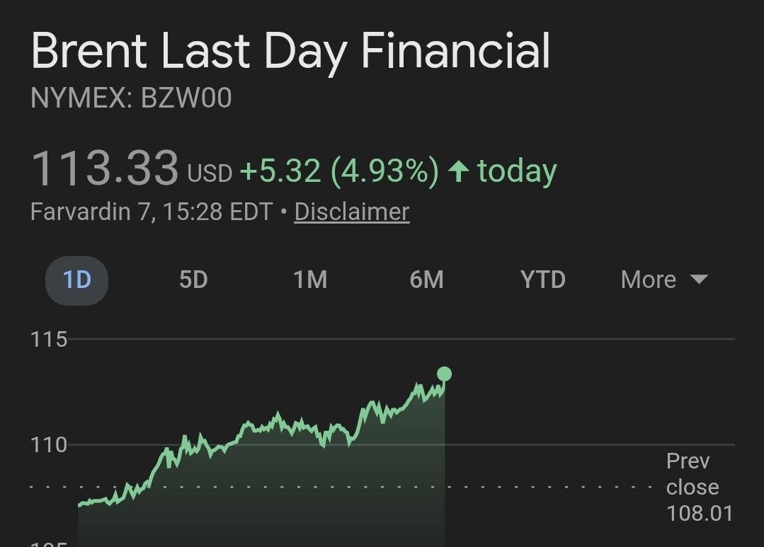 Mostafa Ghamari Vafa tweet media
