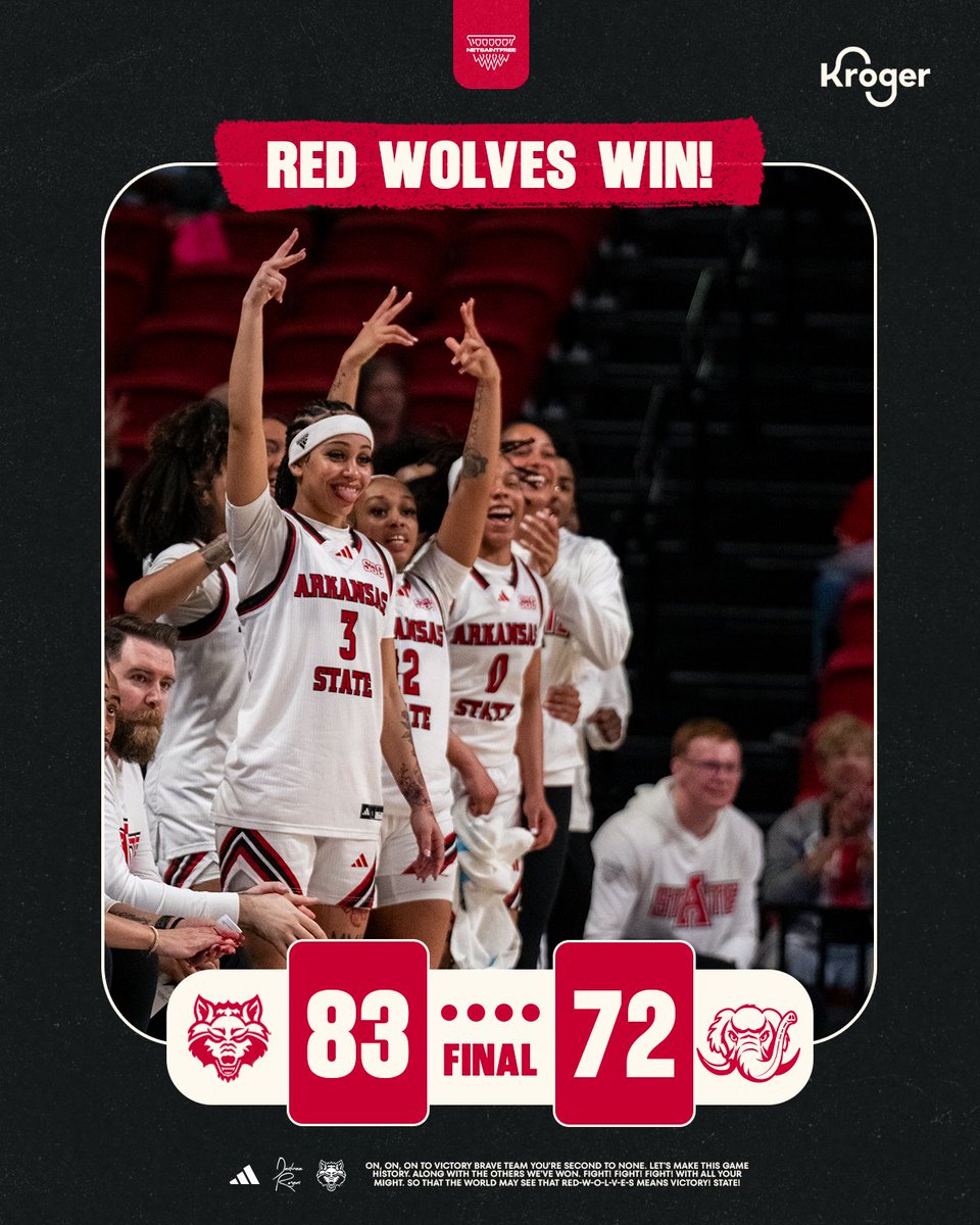 Arkansas State Women's Basketball tweet media