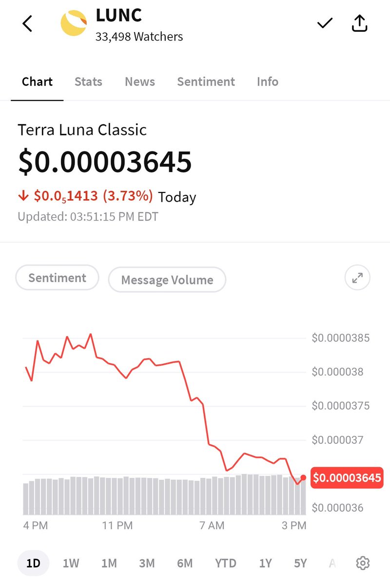 Luna Classic Revival validator | Marz token tweet media