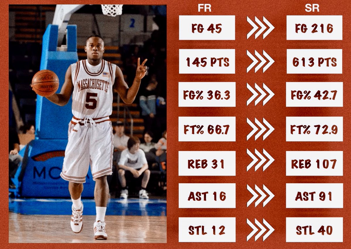 Susan Falvey tweet media