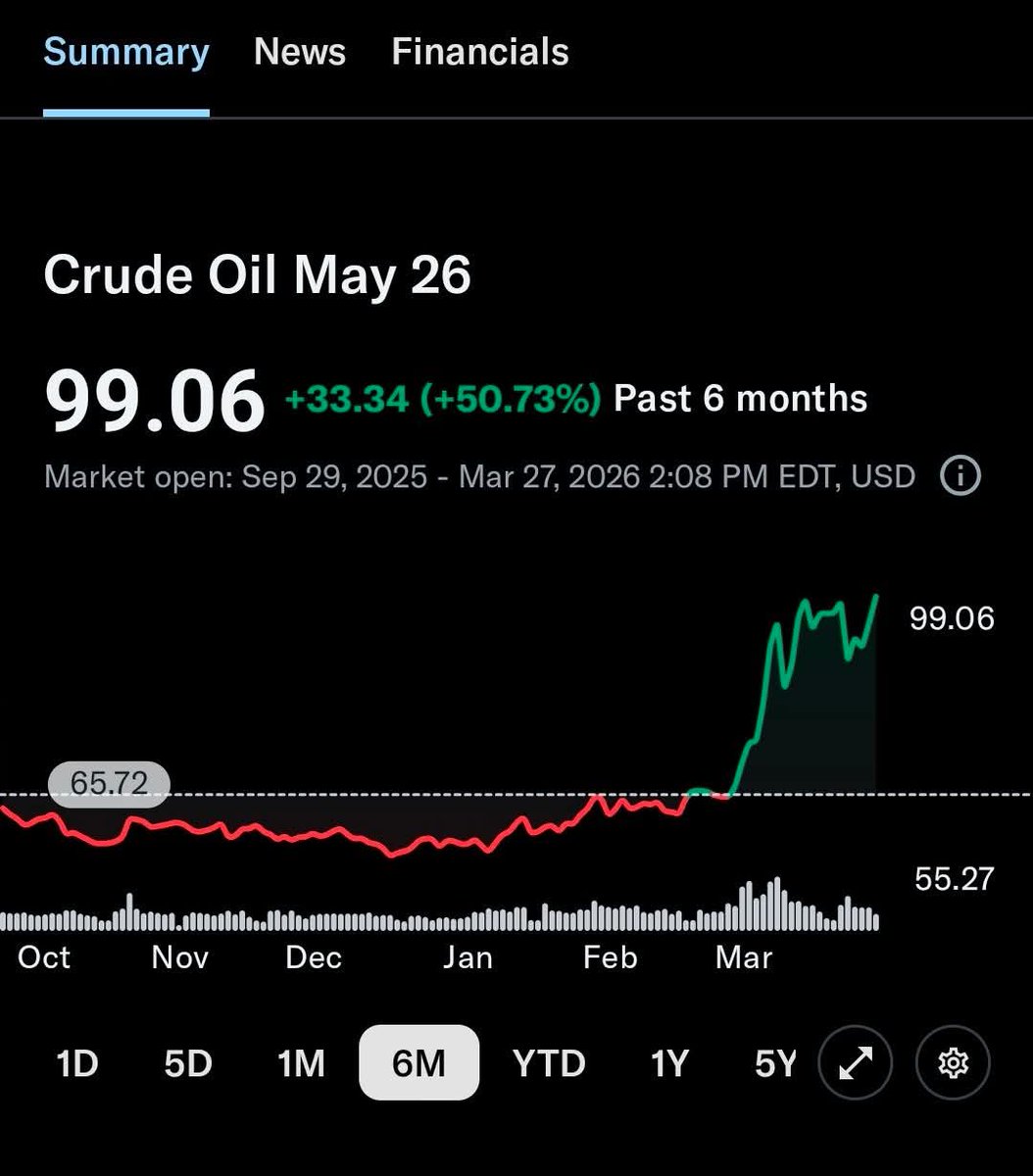 Nobody Follow This tweet media