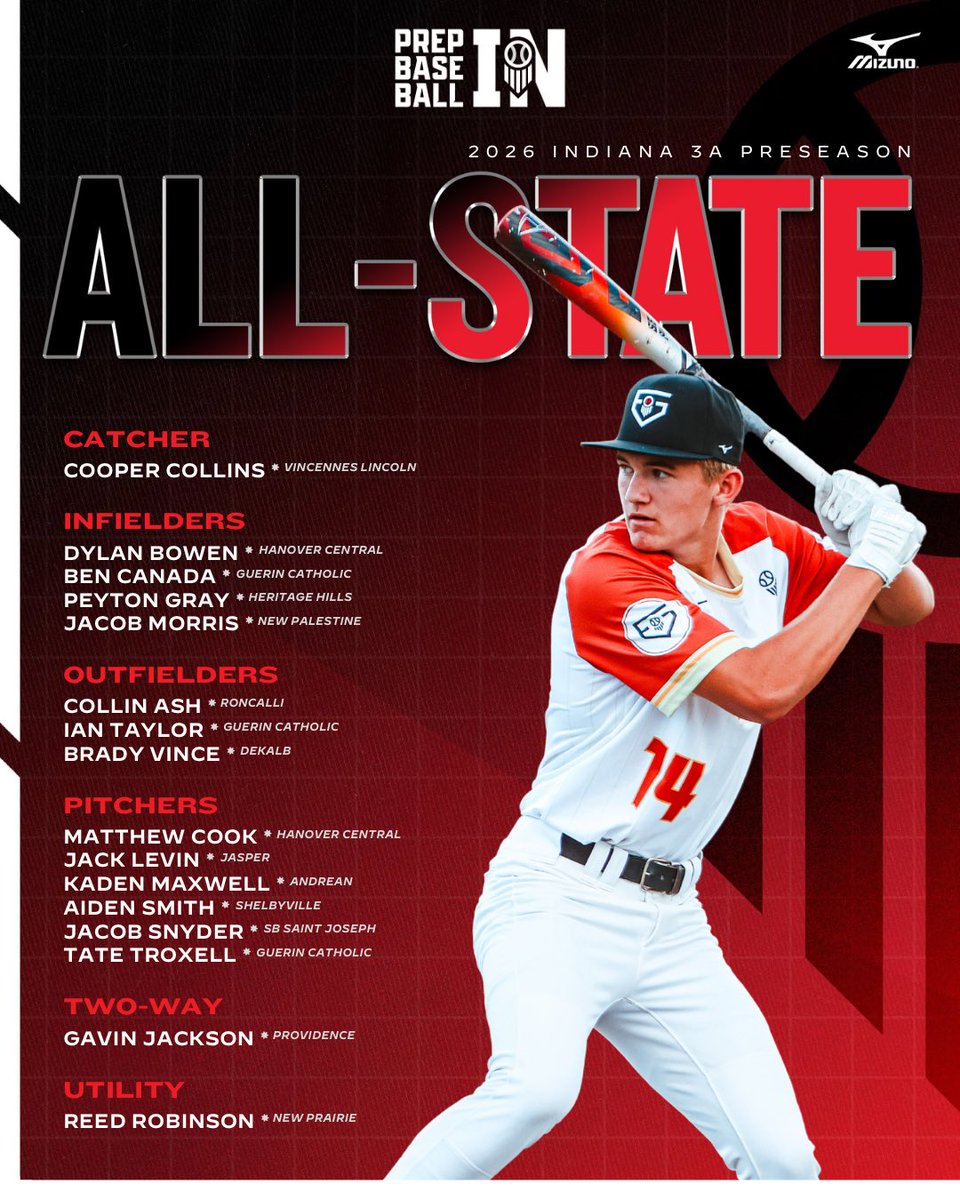 Prep Baseball Indiana tweet media