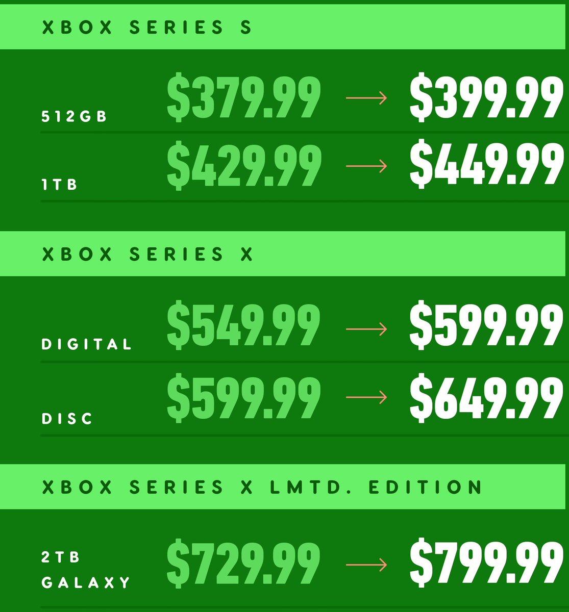 Joe gamer tweet media