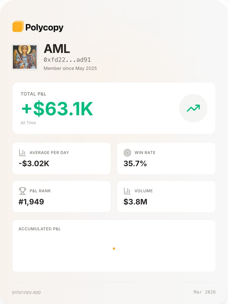 Polycopy tweet media