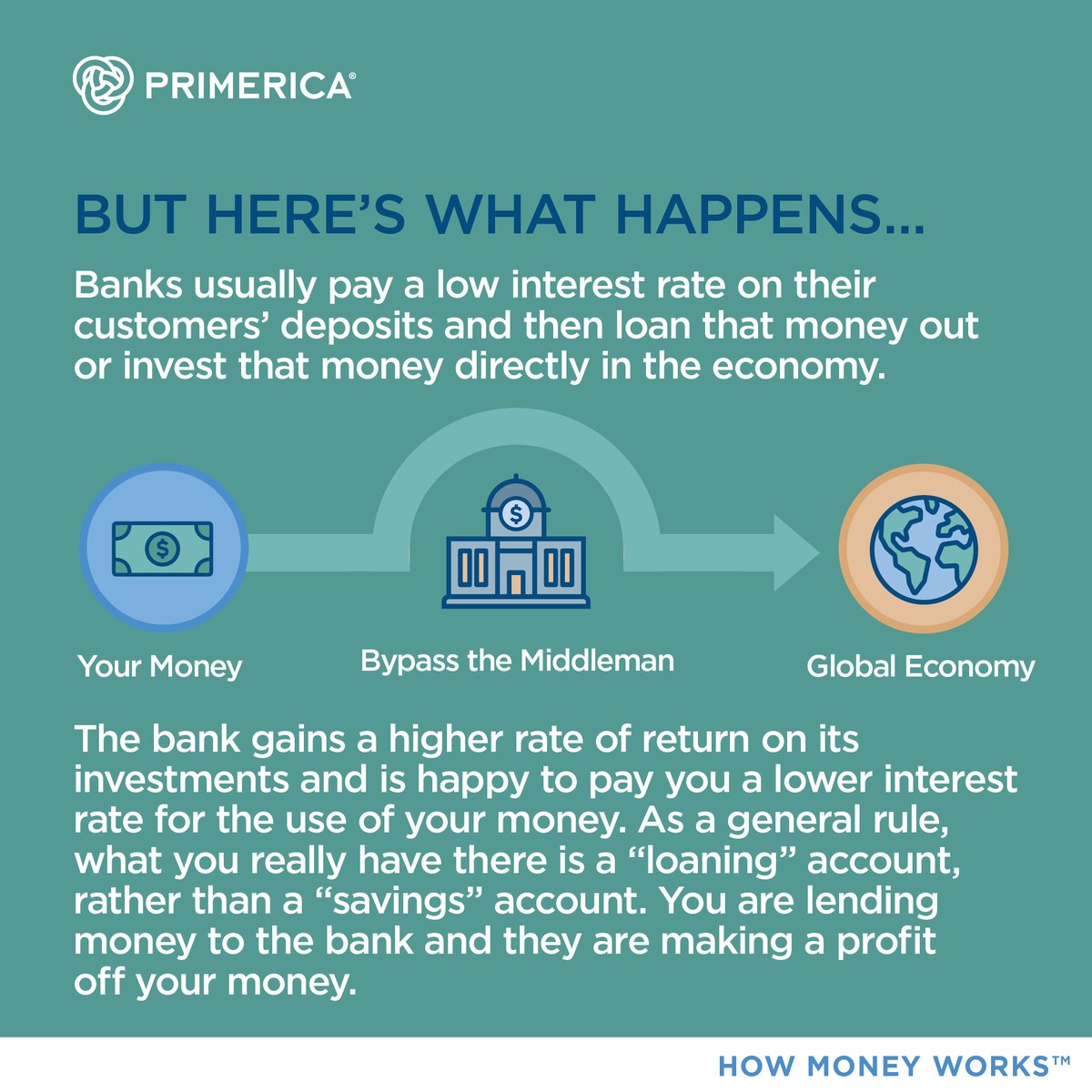 Bathsheba69's tweet photo. To make your money work for you, you must become an “owner,” not a “loaner” and learn to “bypass the middleman.” See how it works! Still have questions? Contact me! #TheRealHowMoneyWorks

https://t.co/fLFT7wltda https://t.co/lxEK3N9xup