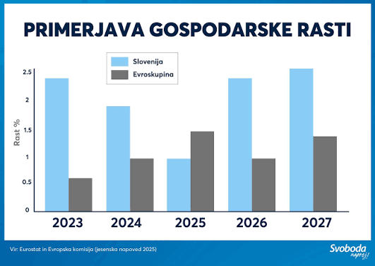 Marko Juvančič tweet media