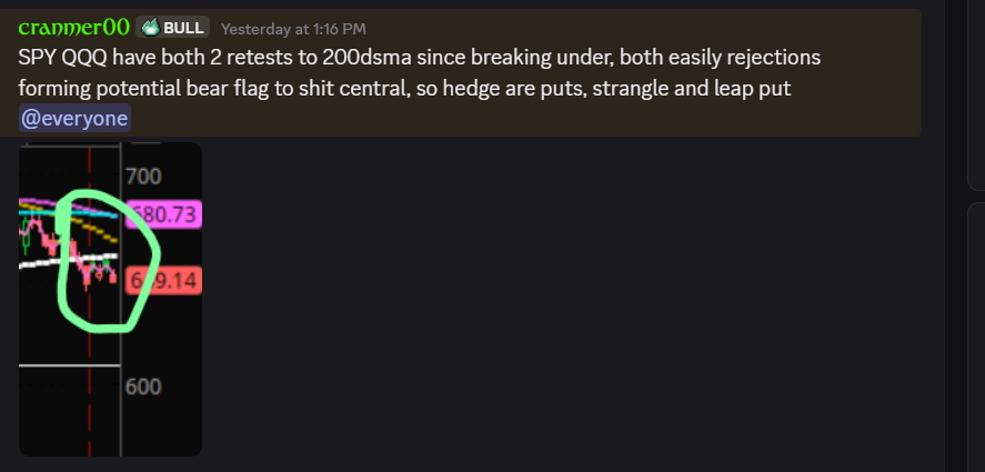 Evolution Trading tweet media