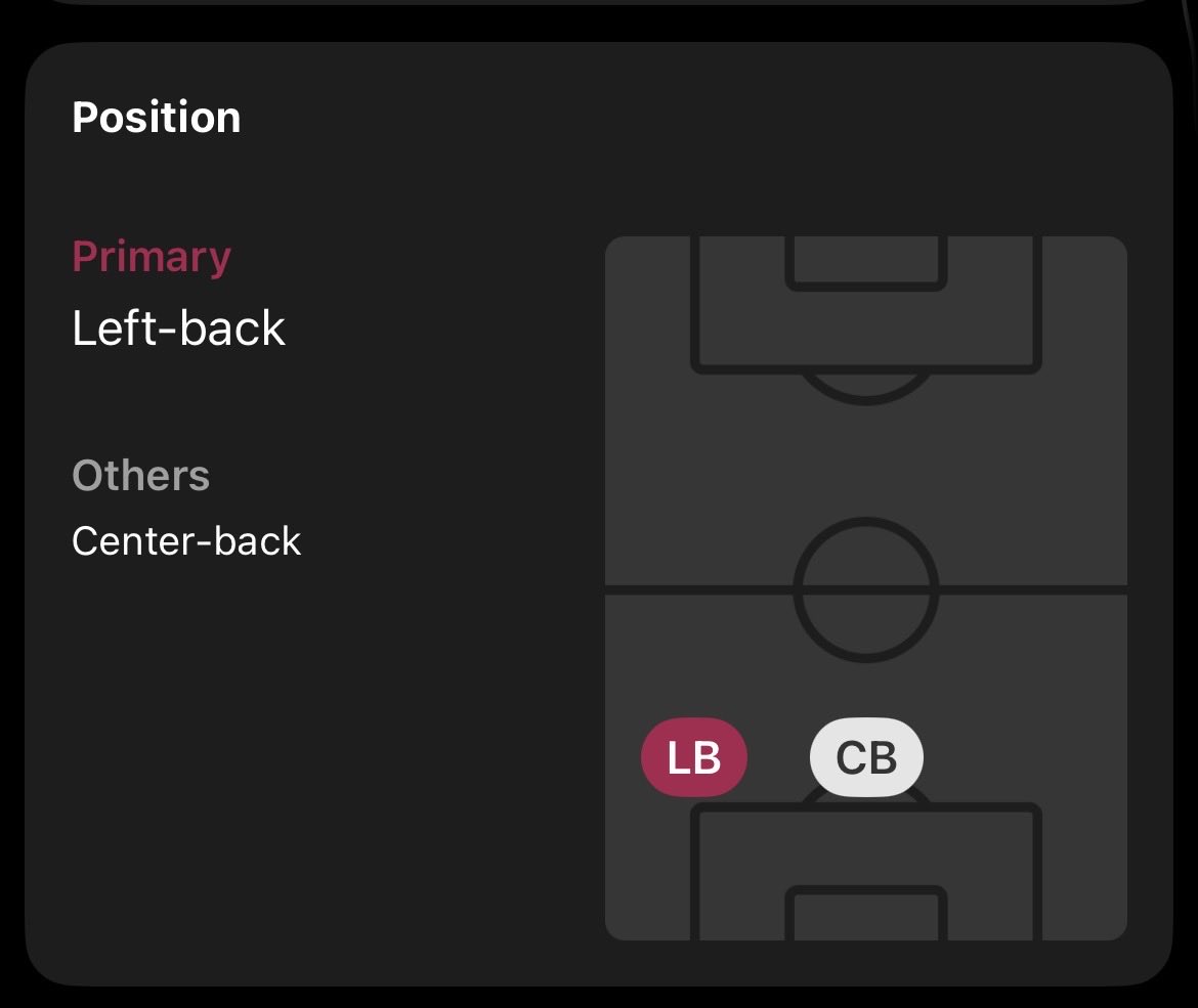 Fading Shadow tweet media