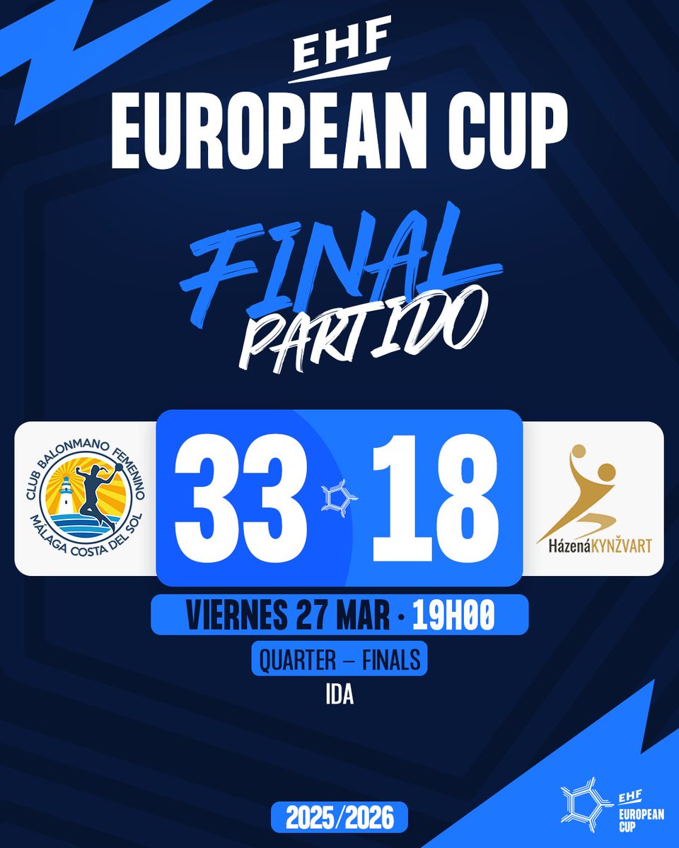 RFEBalonmano tweet media