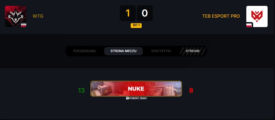 chochlik__'s tweet photo. Debiut w roli trenera zaliczony ✅
5/0 bilans 
gg @teb_esport https://t.co/NXl4WfjrlP