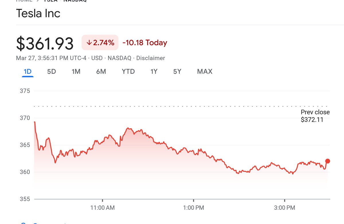 TOP10STOCKS's tweet photo. 🚒 👑☹️
What's happening at @Tesla  ? a lot of things including much loved Semi Truck! 
Sadly ☹️ though none of it helping! 
#Tesla lost the #Trillion Dollar Market Cap #Crown 👑
$TSLA now!   #realtime https://t.co/3u9IPK6Z5A