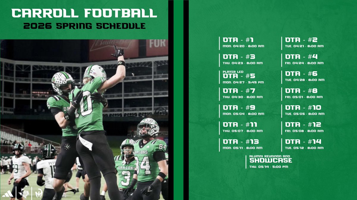 Southlake Carroll High School FB Recruiting tweet media