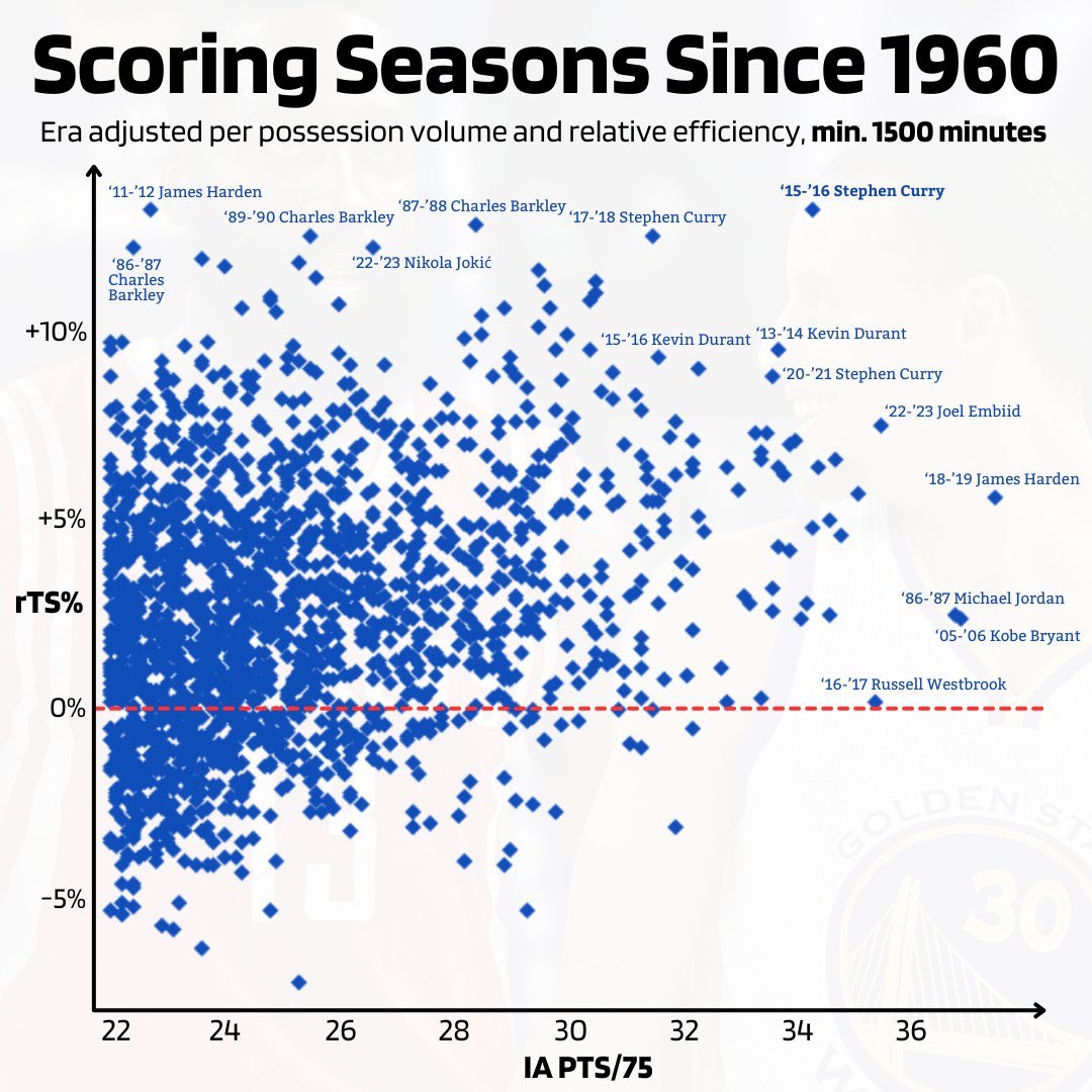 Automatic tweet media