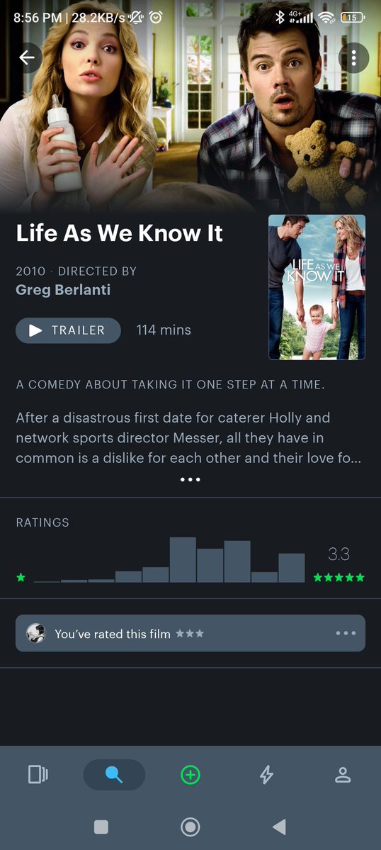 𝓐𝓼𝓶𝓪 𝓵𝓱𝓪𝓫𝓼𝓪 tweet media