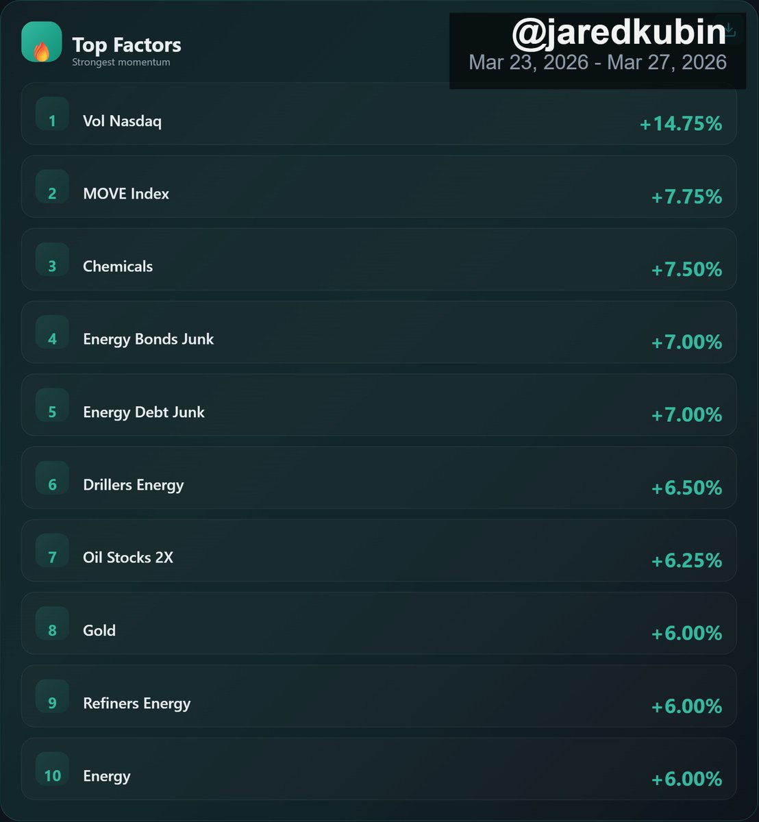 Jared L Kubin tweet media