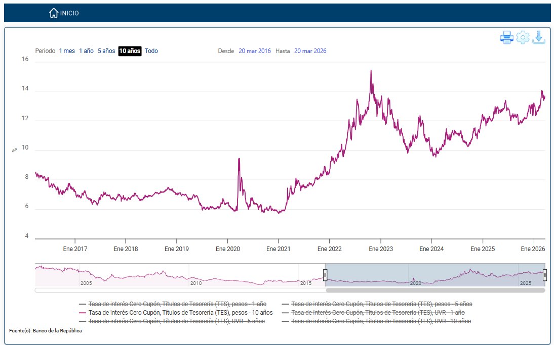 Mario Fernando Cruz tweet media