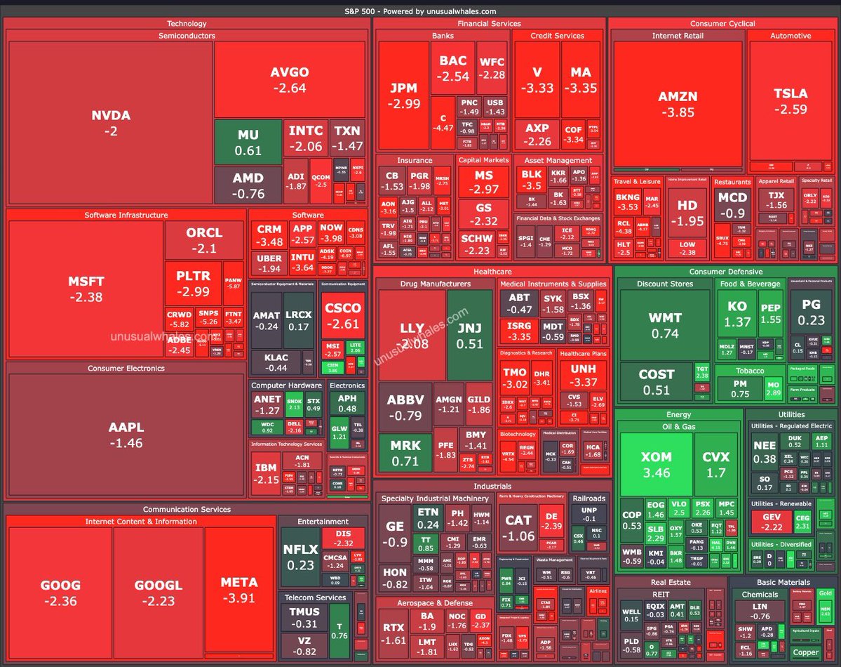 Spencer Hakimian tweet media