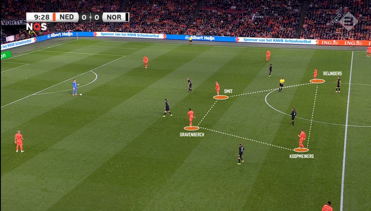 Pieter Zwart tweet media