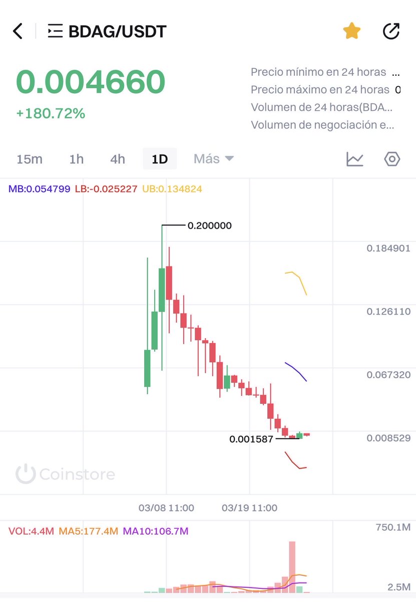 J. Herrera tweet media