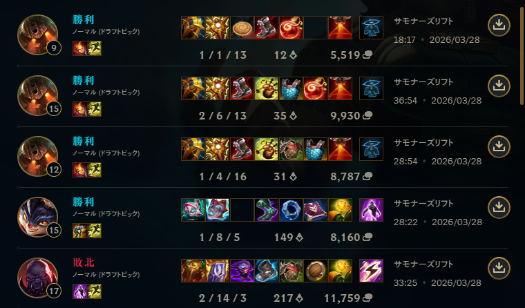 #メモ CS2 Sens 2/12 800*0.90 tweet media