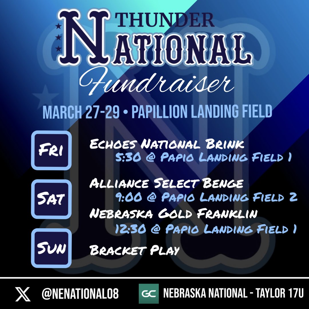 Nebraska National 17U - Taylor tweet media