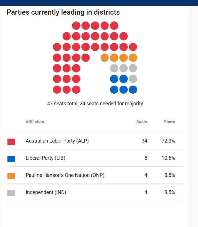 Darren J. Clark tweet media
