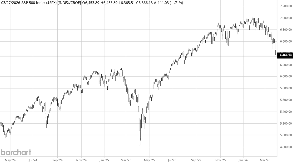 InterestArb tweet media