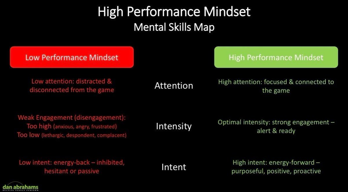 Daniel Abrahams tweet media