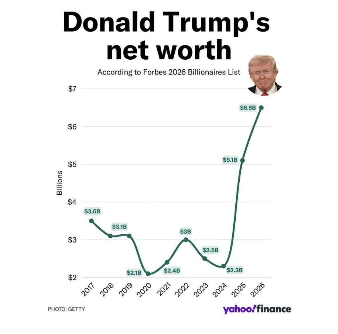 Molly Ploofkins tweet media