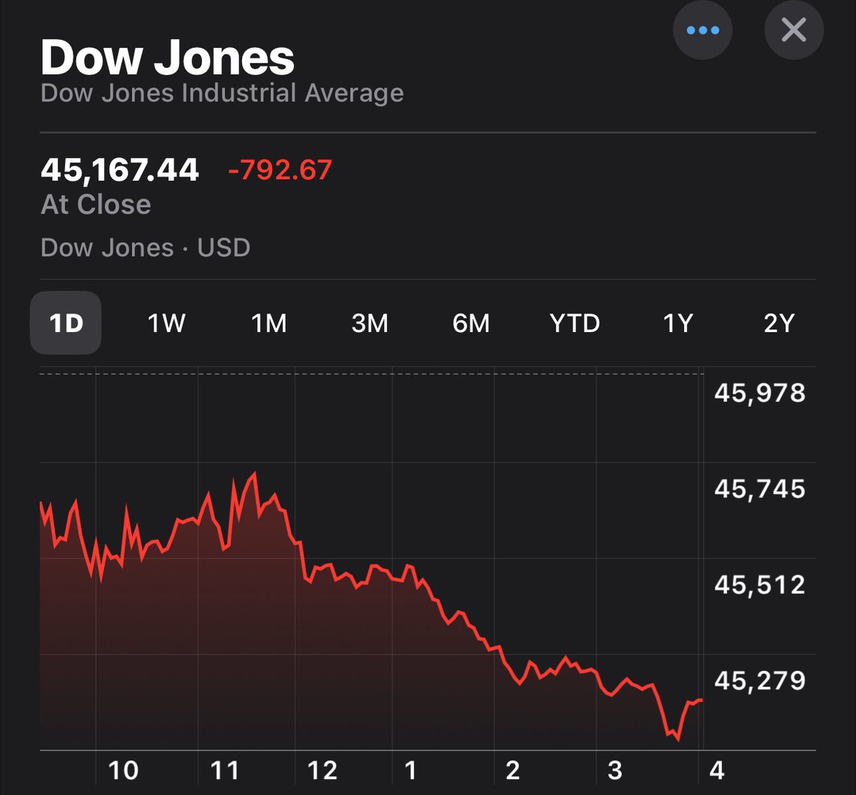 John Collins tweet media