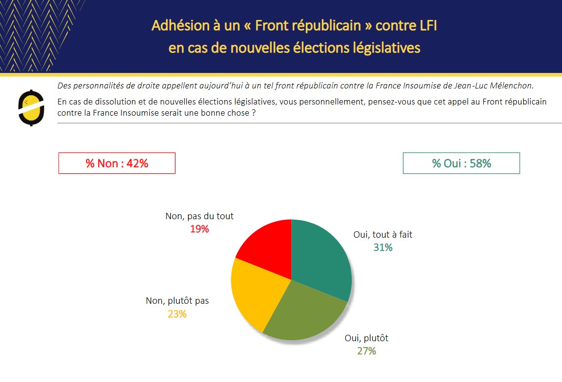 French Carcan tweet media