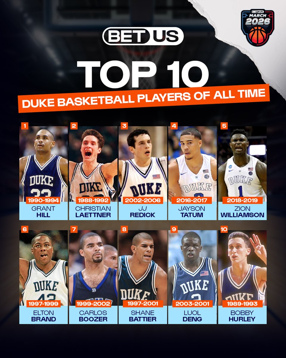 BetUS College Basketball 🏀 tweet media