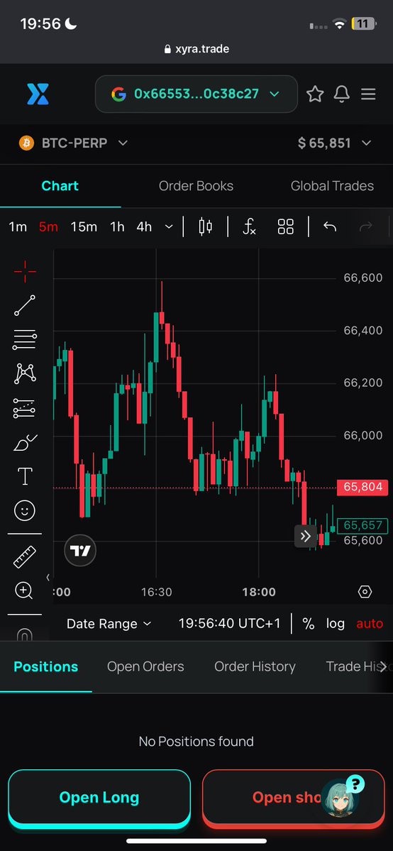 Crypto Axtrol tweet media
