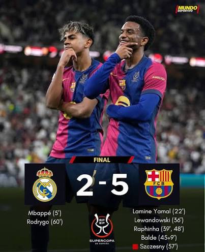 Costa Brava 🌞 🏊 tweet media