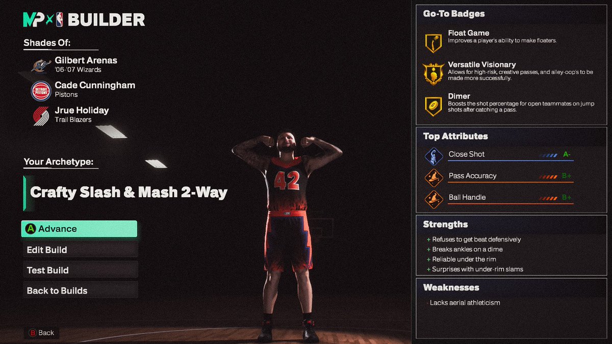 TWadeGaming's tweet image. Out of the nearly 4,200 unique build names, there are only THREE that have the “2-way” archetype at the end of the build name! I crafted these at the point guard position but you can acquire these rare names at any position! #nba2k26