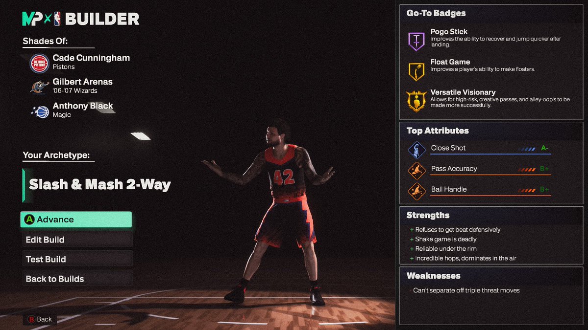 TWadeGaming's tweet image. Out of the nearly 4,200 unique build names, there are only THREE that have the “2-way” archetype at the end of the build name! I crafted these at the point guard position but you can acquire these rare names at any position! #nba2k26