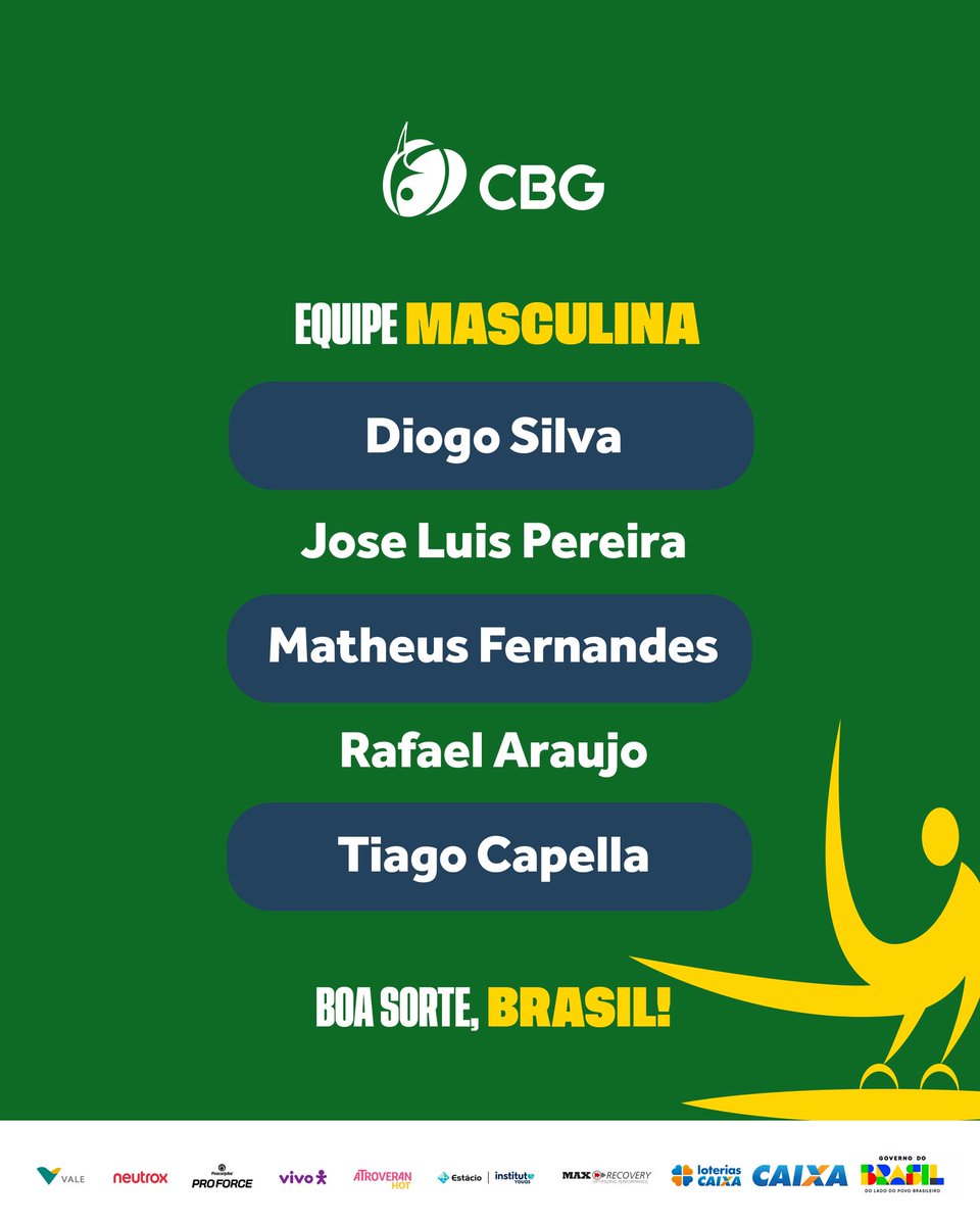 Confederação Brasileira de Ginástica tweet media