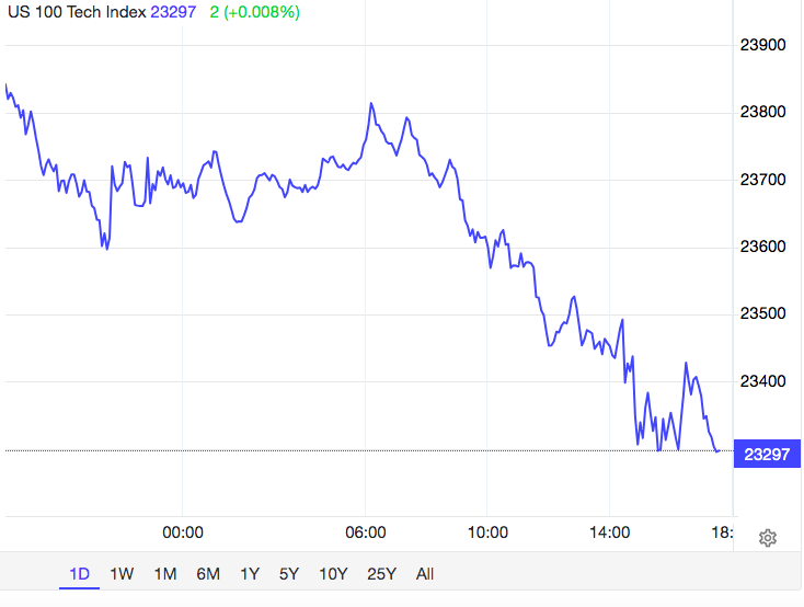 Gold Agent tweet media