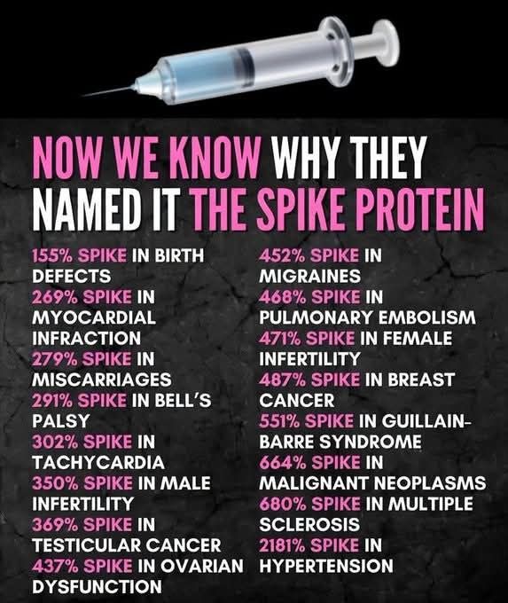 David Wolfe tweet media