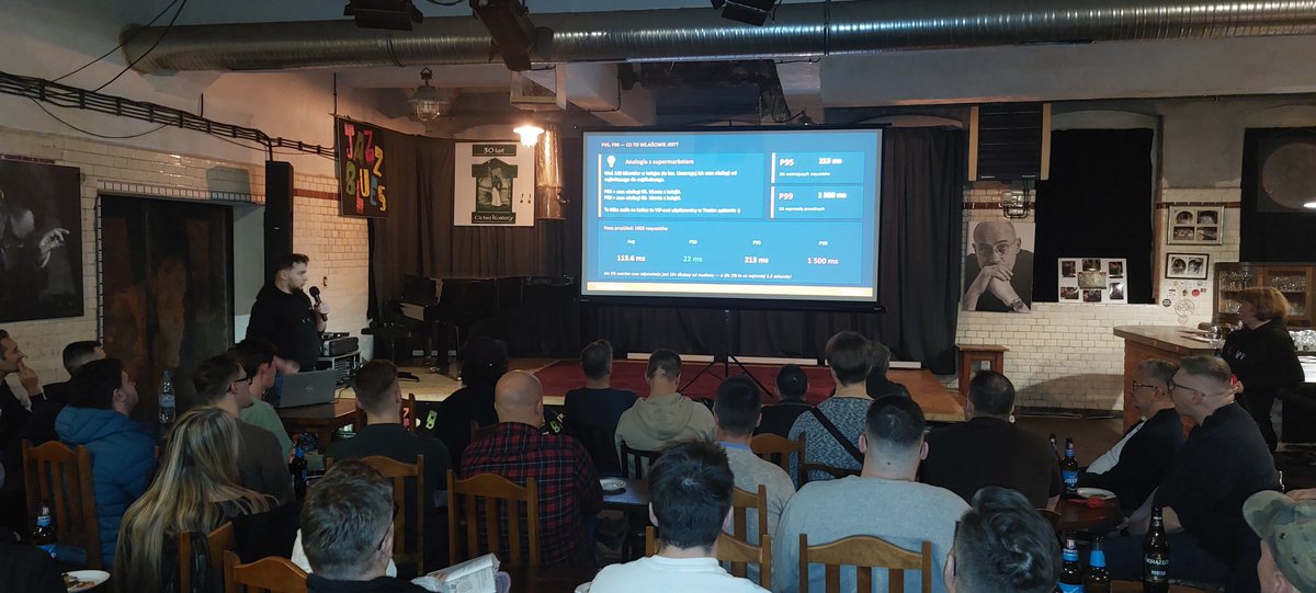 Zielona Góra JUG tweet media