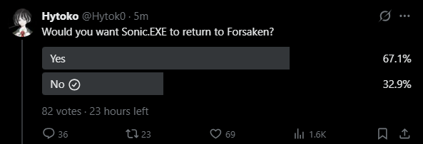 MeltZero tweet media