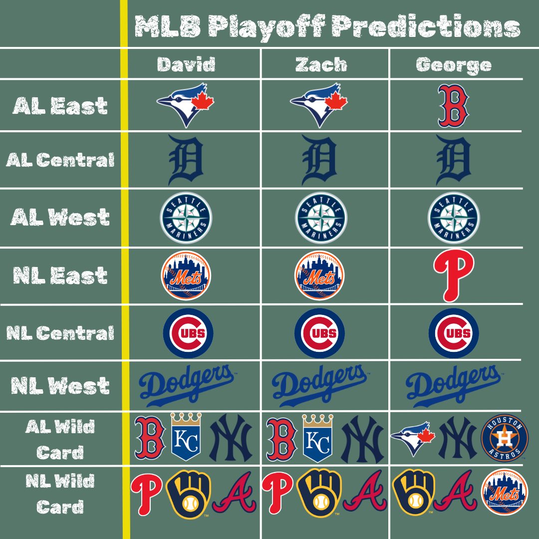 Titletown Sports tweet media