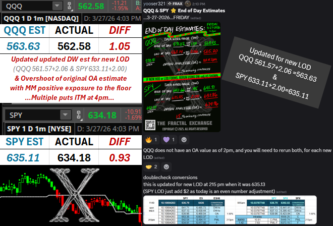 The Fractal Exchange tweet media