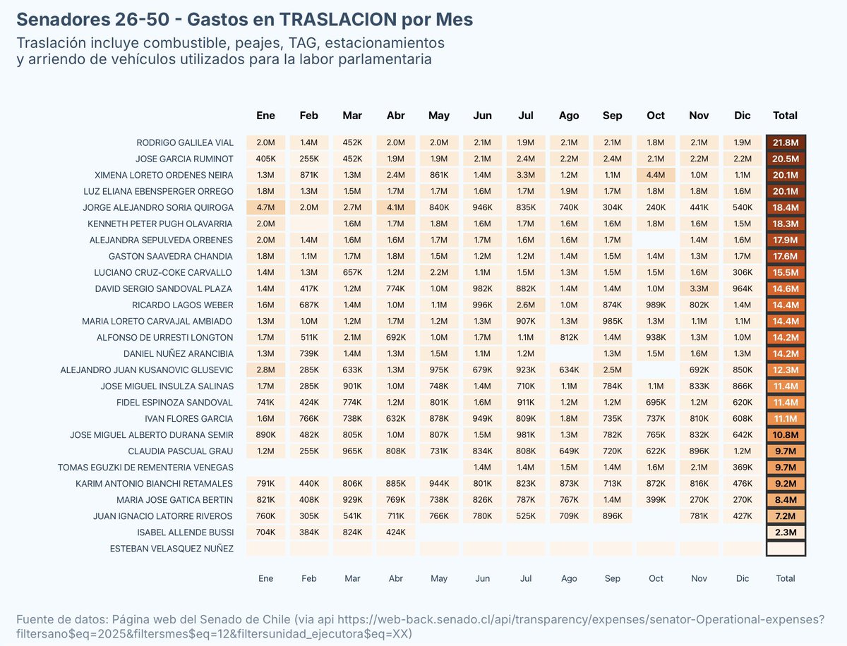 PIENSAPRENSA 360 mil Seguidores tweet media